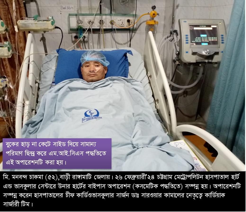 dr sarwar kamal